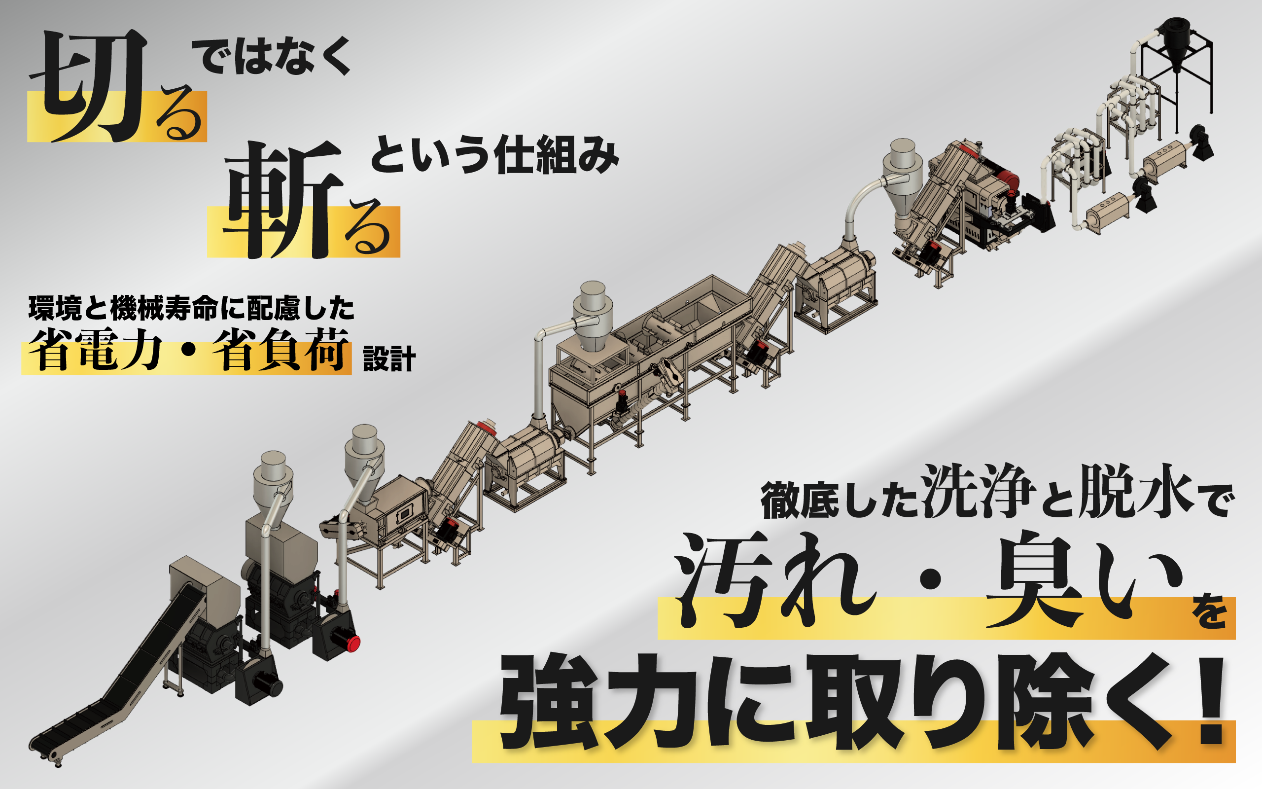 MC-Re洗浄ライン斬撃式破砕・高速洗浄脱水